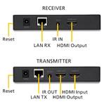 Extension HDMI sur un seul câble -canal de retour IR