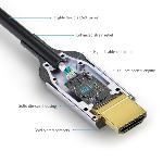 Câble HDMI / Fibre optique -8K UltraHD-2.1 48 Gbps 60Hz- 10.00 m