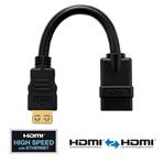 Adaptateur HDMI  M-F Secure Lock System