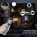 Module d'extension IR pour Sofabaton-X2