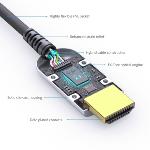 Câble HDMI / Fibre optique - 2.0 4K60 UHD - 50.00m