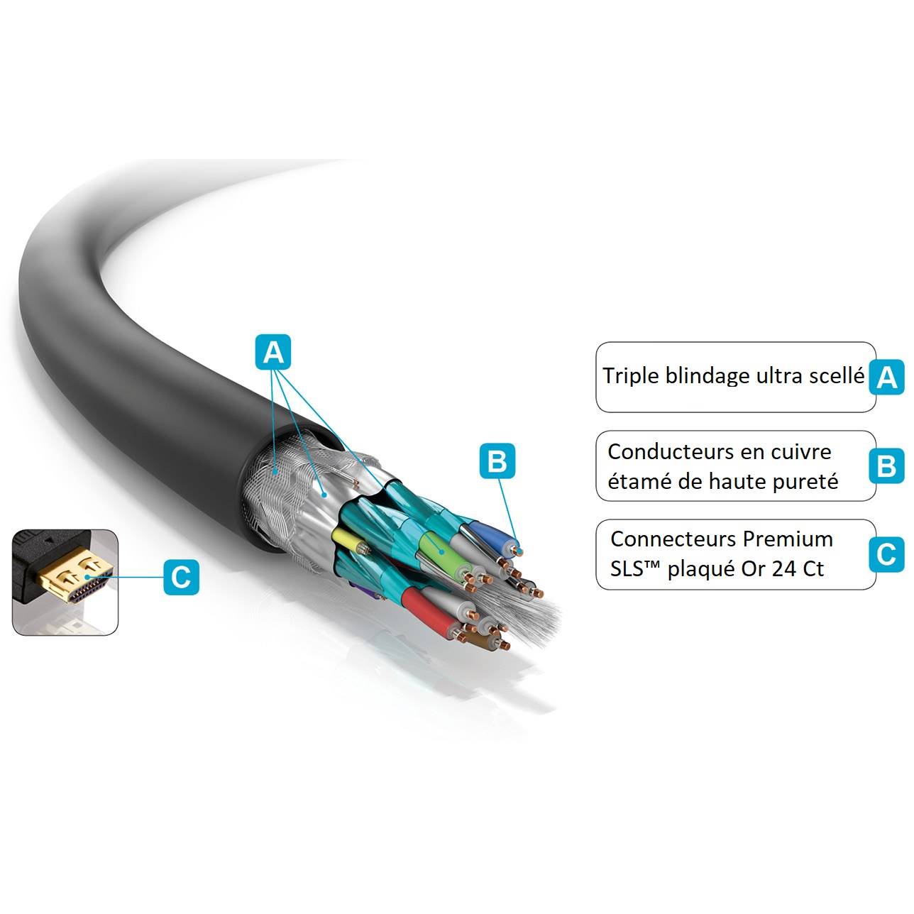 Câble HDMI - 2.0 4K60Hz UHD - Secure Lock System - Noir - 0.50m