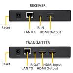 Extension HDMI sur un seul câble -canal de retour IR