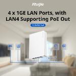 Borne wifi 6 mural 4x RJ45 - 3000 Mbps-POE in/out