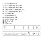 Switch hdmi Matrix(4:4:4) 4k 60 -4 in /2 out