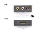 Convertisseur RCA/SCART  vers Hdmi
