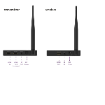 Transmetteur sans fil HDMI  HD 2 1080P