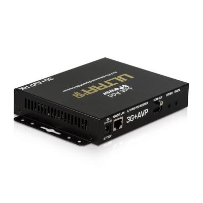 Récepteur HDMI 4K sur IP - Série 3G+ KVM 