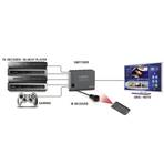 Commutateur HDMI-compatible 4K- UHD | 5 entrées / 1 sortie