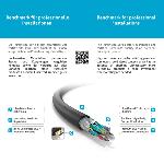 Câble d'extension HDMI 5.00 M