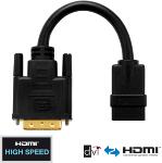 Adaptateur DVI / HDMI haute vitesse 2K