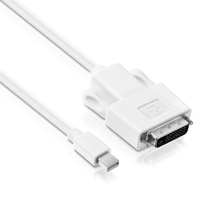 DisplayPort