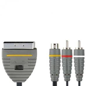 Liquidation Prix Net SCART M - S-Video M+2xRCA M 2.00m