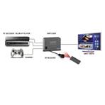 Switch  HDMI -compatible 4K- UHD | 3 entrées / 1 sortie