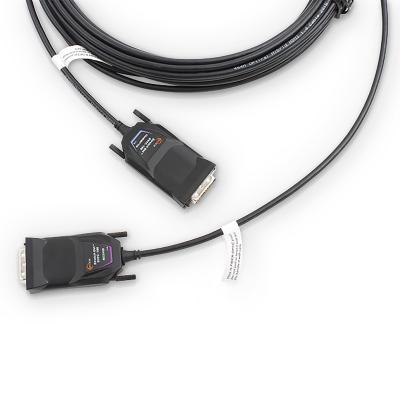 Câble DVI sur fibre optique