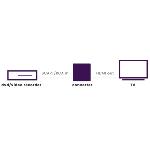 Convertisseur RCA/SCART  vers Hdmi