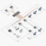 Splitter HDMI - 2 vers 8  - 48Gbps - HDR - Scaler - extracteur audio