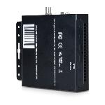 Émetteur Vidéo analogique BNC 2K sur IP - Série 2G OMEGA /3G+ PoE