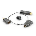 Adaptateurs HDMI 4K vers USB-C/DisplayPort/Mini DisplayPort