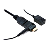 Dport IR pour HDMI